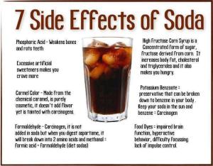 side effects of soda